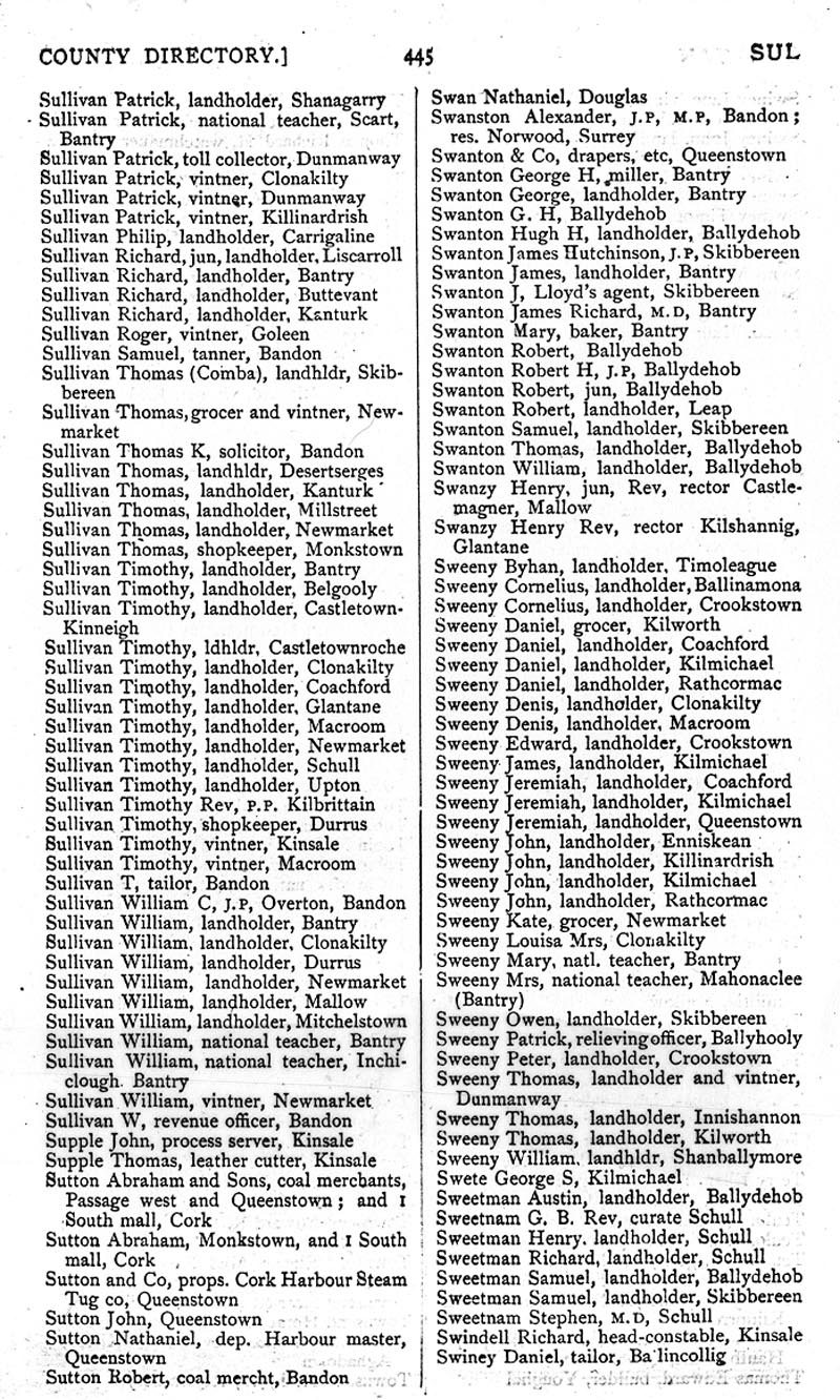 Cork Directory 992.jpg 324.2K